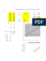 DSP: Seminar 2, Binary Distillation, Mccabe-Thiele Method, Column With One Feed