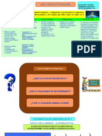 Actividad 2 - 2021-1