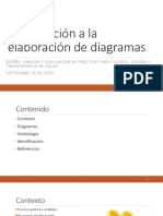 Introducción A La Elaboración de Diagramas