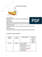 Core CH 22 Respiration