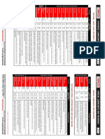 Descodescodescodescodesco: Standard Lubricants and Sealants Polymel Based Silicone Based TFE-Filled