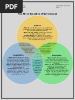 RPH Three Branches of Government