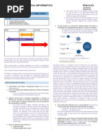 Pha6123 Lab-2nd Shifting