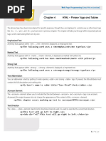 CHAPTER 4 - HTML Phrase Tags and Tables