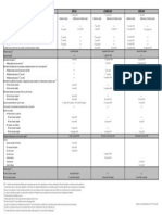 Calendrier Universitaire 2022 2023