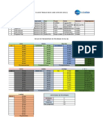 Plan de Trabajo RLV 2021-2022