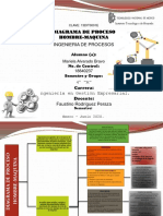 Diagrama Hombre-Maquina-.