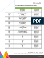Listado de Vehículos Candidatos Al Holograma Exento Estado de México