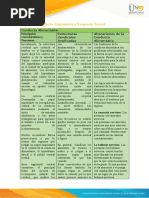 Matriz de Conducta Alimenticia y Respuesta Sexual - Giselacaromateus.