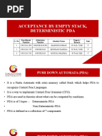 Acceptance by Empty Stack, Deterministic Pda: S. No Enrollment Number Admission Number Student Name Degree / Branch Sem