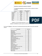 Factores de Conversión