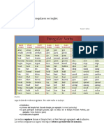 Lista de Verbos Irregulares en Inglés: Bristoleno Hace 4 Años