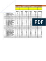 Taller 4 - Archivo Entregable - Excel Avanzado