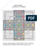 7.2 Matriz Base - Localizando Hunab'Ku 21