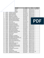 List of Swab Test RTK On 06102021