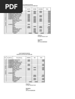 NON PNS BOK JANUARI SD MAR