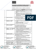 Anexo Oficio Múltiple 147-2021-Pautas Distribución 2022