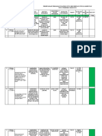 PPS Ukp Puskesmas Bangodua 2021