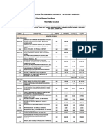 1.4 Tabla de Descripción de Rubros, Unidades, Cantidades Y Precios Nombre Del Oferente: Ing. Patricio Moreno Mancheno