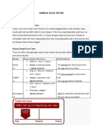 Materi Simple Past Tense