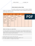 Modal Auxiliary Verbs - Ejemplos