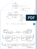 Elt 551 Mux PCM Digital