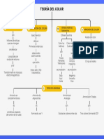 Mapa Conceptual-Metodologia