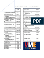 Vietnam Manufacturing Expo 2021 Exhibitor List: No. Company Name Origin Type No. Company Name Origin Type