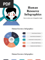 Human Resource Infographics by Slidesgo