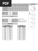 ABB - ANSI 49 e 46 - REF542plus