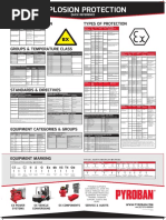 Pyroban Wallchart 2019