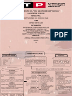 Derechos Reales