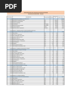 0.9.-Desagregado de Costo de Capacitacion en Educacion Sanitaria