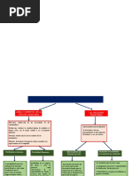 Administracion Financiera Esteban