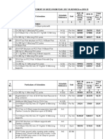 11.schedule D E For SoR 2018-19