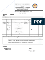 Individual Learning Monitoring Plan First Quarter Learning Area: Mapeh Grade Level: 9