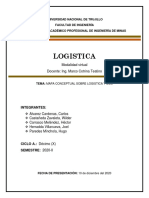 Tarea 03-Mapa Conceptual