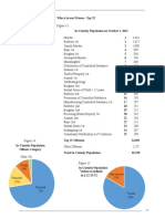 Alabama Sentencing Commission Prison Population Report