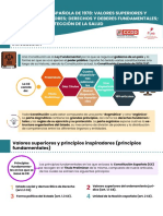 Infografía T.1