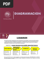 02 Diagramacion Diseño Arquitectonico Upeu 2020 I N