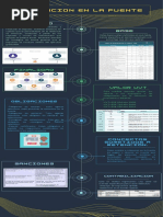 Infografia Retefuente