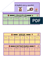 Unidades de Longitud Masa y Capacidad