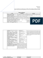 Investigación No. 1 - AutoCAD