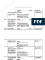 Programa de Rehabilitación