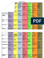 Bowel Nosode Matrix