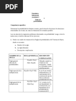 Activida Estadistica