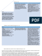 Modulo 4 Tarea N 4 Analisis Comparativo Essalud Sis App