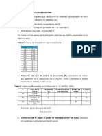 Hidrología Analítica y Previsión de Caudales (Casos Prácticos)