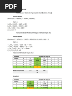 Tarea 3 - Steven Ortiz