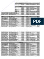 Peritos Corte de Apelaciones de San Miguel